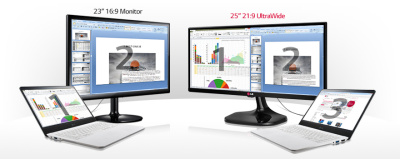 LG 25UM55